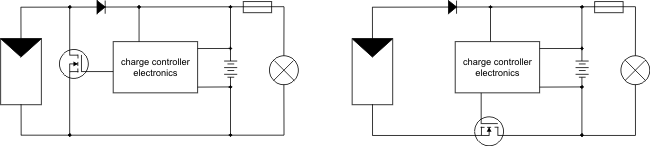 Serial and paralell charge controller, credit pvresources